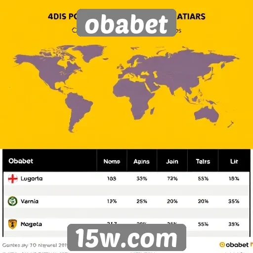 análise da popularidade do obabet entre os jogadores